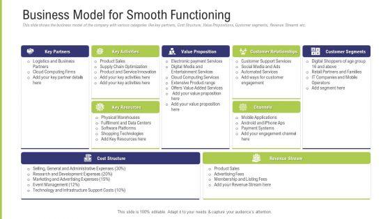 Funding_Pitch_Deck_To_Obtain_Long_Term_Debt_From_Banks_Business_Model_For_Smooth_Functioning_Template_PDF_Slide_1.jpg