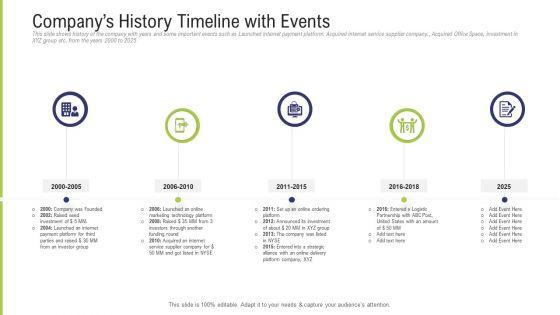 Funding_Pitch_Deck_To_Obtain_Long_Term_Debt_From_Banks_Companys_History_Timeline_With_Events_Graphics_PDF_Slide_1.jpg