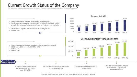 Funding_Pitch_Deck_To_Obtain_Long_Term_Debt_From_Banks_Current_Growth_Status_Of_The_Company_Diagrams_PDF_Slide_1.jpg
