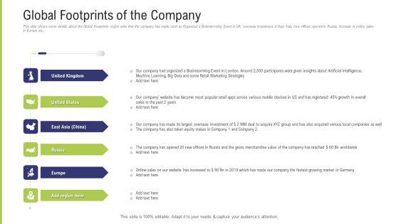 Funding_Pitch_Deck_To_Obtain_Long_Term_Debt_From_Banks_Global_Footprints_Of_The_Company_Demonstration_PDF_Slide_1.jpg