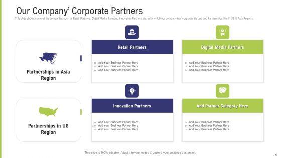 Funding_Pitch_Deck_To_Obtain_Long_Term_Debt_From_Banks_Ppt_PowerPoint_Presentation_Complete_Deck_With_Slides_Slide_14.jpg