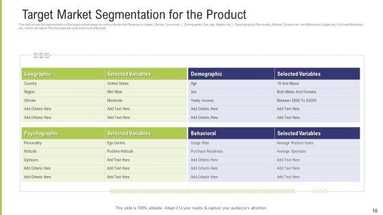 Funding_Pitch_Deck_To_Obtain_Long_Term_Debt_From_Banks_Ppt_PowerPoint_Presentation_Complete_Deck_With_Slides_Slide_18.jpg