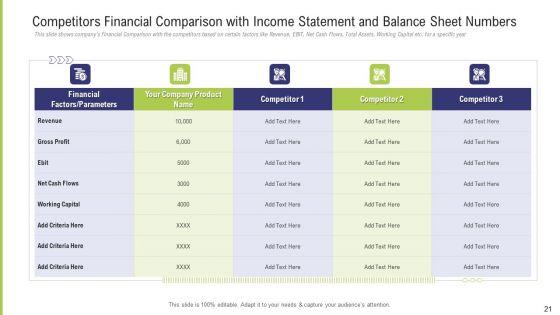 Funding_Pitch_Deck_To_Obtain_Long_Term_Debt_From_Banks_Ppt_PowerPoint_Presentation_Complete_Deck_With_Slides_Slide_21.jpg