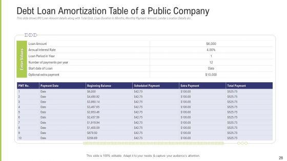 Funding_Pitch_Deck_To_Obtain_Long_Term_Debt_From_Banks_Ppt_PowerPoint_Presentation_Complete_Deck_With_Slides_Slide_28.jpg