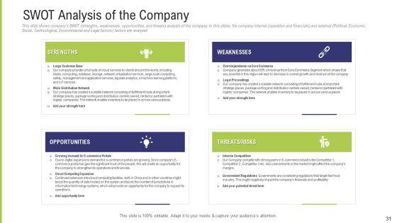 Funding_Pitch_Deck_To_Obtain_Long_Term_Debt_From_Banks_Ppt_PowerPoint_Presentation_Complete_Deck_With_Slides_Slide_31.jpg