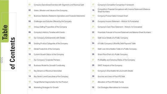 Funding_Pitch_Deck_To_Obtain_Long_Term_Debt_From_Banks_Table_Of_Contents_Ppt_Slides_Backgrounds_PDF_Slide_1.jpg