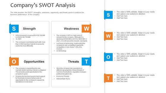 Funding_Pitch_To_Raise_Funds_From_PE_Companys_SWOT_Analysis_Mockup_PDF_Slide_1.jpg
