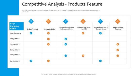 Funding_Pitch_To_Raise_Funds_From_PE_Competitive_Analysis_Products_Feature_Infographics_PDF_Slide_1.jpg