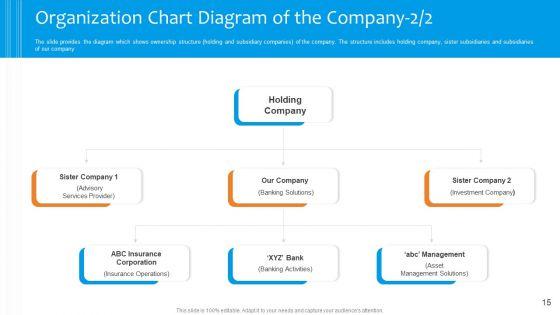 Funding_Pitch_To_Raise_Funds_From_PE_Ppt_PowerPoint_Presentation_Complete_Deck_With_Slides_Slide_15.jpg