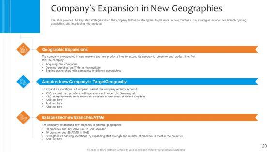 Funding_Pitch_To_Raise_Funds_From_PE_Ppt_PowerPoint_Presentation_Complete_Deck_With_Slides_Slide_20.jpg