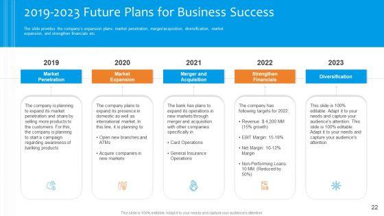 Funding_Pitch_To_Raise_Funds_From_PE_Ppt_PowerPoint_Presentation_Complete_Deck_With_Slides_Slide_22.jpg