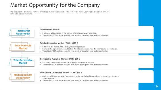 Funding_Pitch_To_Raise_Funds_From_PE_Ppt_PowerPoint_Presentation_Complete_Deck_With_Slides_Slide_24.jpg
