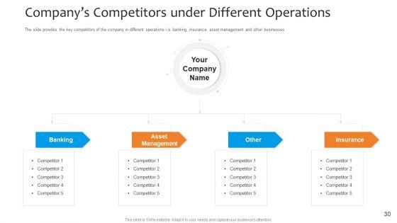Funding_Pitch_To_Raise_Funds_From_PE_Ppt_PowerPoint_Presentation_Complete_Deck_With_Slides_Slide_30.jpg