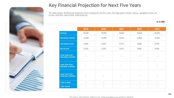 Funding_Pitch_To_Raise_Funds_From_PE_Ppt_PowerPoint_Presentation_Complete_Deck_With_Slides_Slide_44.jpg