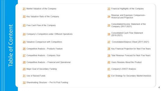 Funding_Pitch_To_Raise_Funds_From_PE_Ppt_PowerPoint_Presentation_Complete_Deck_With_Slides_Slide_4.jpg