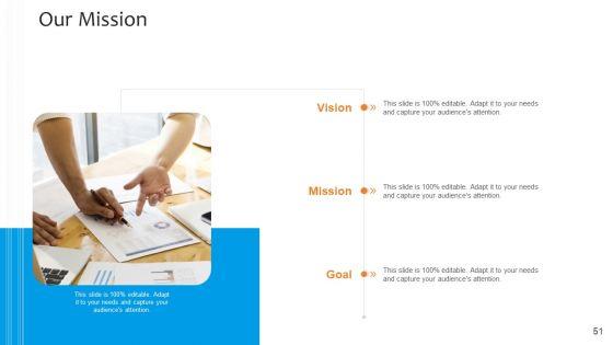 Funding_Pitch_To_Raise_Funds_From_PE_Ppt_PowerPoint_Presentation_Complete_Deck_With_Slides_Slide_51.jpg