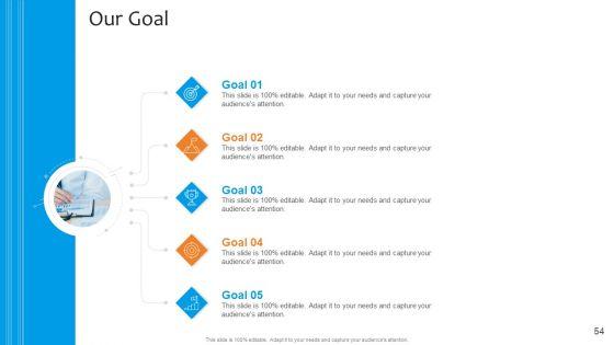 Funding_Pitch_To_Raise_Funds_From_PE_Ppt_PowerPoint_Presentation_Complete_Deck_With_Slides_Slide_54.jpg