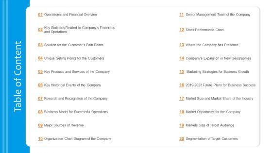 Funding_Pitch_To_Raise_Funds_From_PE_Table_Of_Content_Business_Slides_PDF_Slide_1.jpg