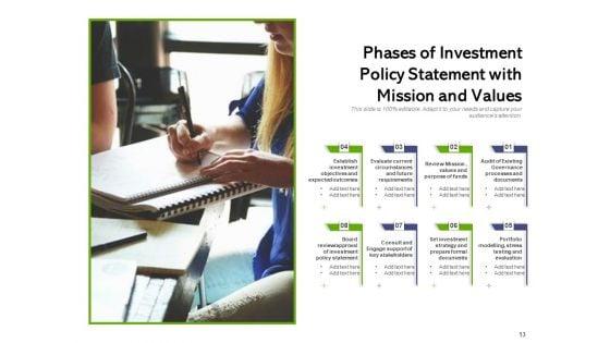 Funding_Policy_Evaluation_Implementation_Ppt_PowerPoint_Presentation_Complete_Deck_Slide_13.jpg