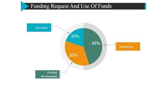 Funding_Request_And_Use_Of_Funds_Template_2_Ppt_PowerPoint_Presentation_Images_Slide_1.jpg