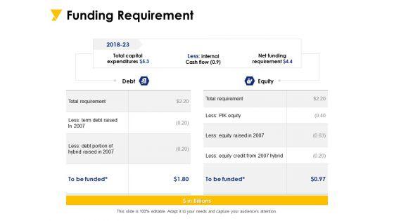 Funding_Requirement_Ppt_PowerPoint_Presentation_Infographics_Elements_Slide_1.jpg