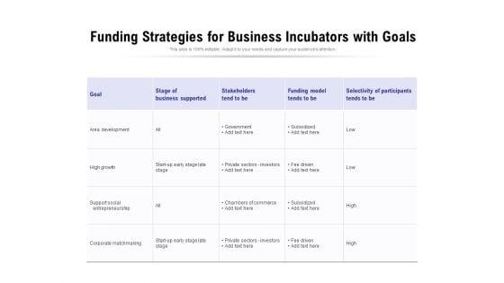 Funding_Strategies_For_Business_Incubators_With_Goals_Ppt_PowerPoint_Presentation_Inspiration_Aids_PDF_Slide_1.jpg