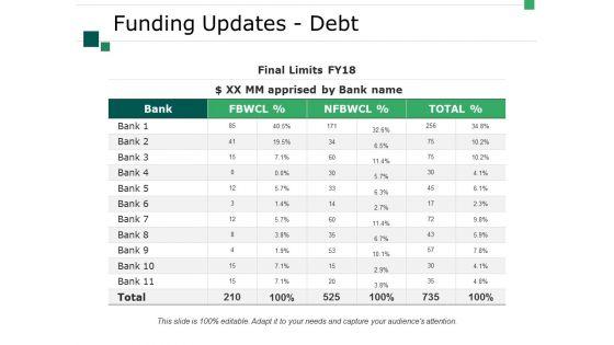 Funding_Updates_Debt_Ppt_PowerPoint_Presentation_Inspiration_Master_Slide_Slide_1.jpg