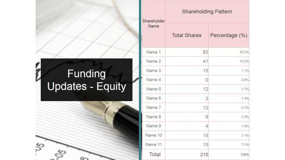 Funding_Updates_Equity_Ppt_PowerPoint_Presentation_Model_Outline_Slide_1.jpg