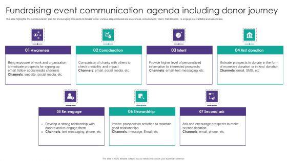 Fundraising_Event_Communication_Agenda_Including_Donor_Journey_Inspiration_PDF_Slide_1.jpg