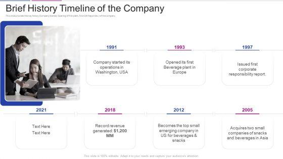 Fundraising_From_Corporate_Investment_Brief_History_Timeline_Of_The_Company_Diagrams_PDF_Slide_1.jpg