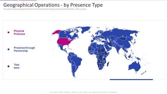 Fundraising_From_Corporate_Investment_Geographical_Operations_By_Presence_Type_Structure_PDF_Slide_1.jpg