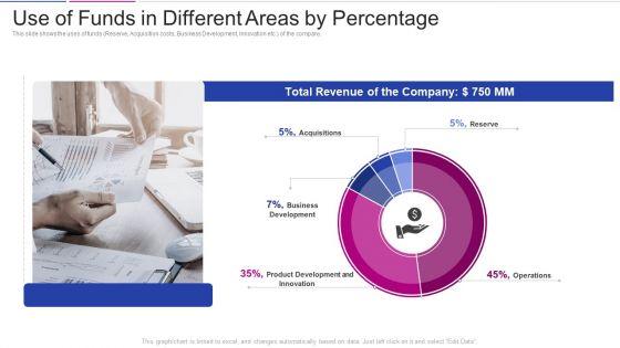 Fundraising_From_Corporate_Investment_Use_Of_Funds_In_Different_Areas_By_Percentage_Background_PDF_Slide_1.jpg