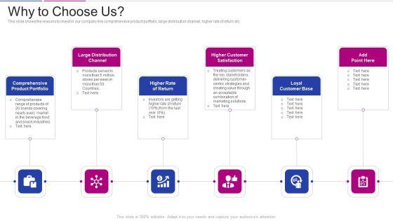 Fundraising_From_Corporate_Investment_Why_To_Choose_Us_Pictures_PDF_Slide_1.jpg
