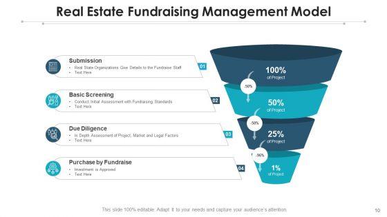 Fundraising_Generation_Process_Ppt_PowerPoint_Presentation_Complete_Deck_With_Slides_Slide_10.jpg