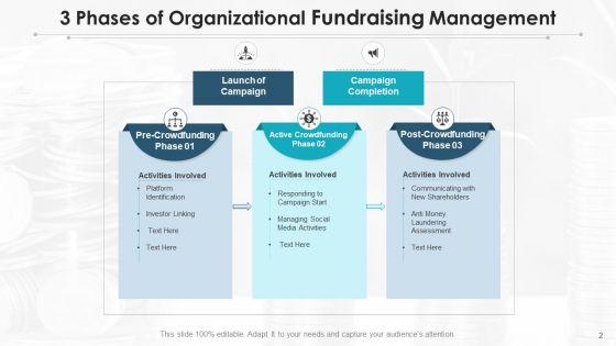 Fundraising_Generation_Process_Ppt_PowerPoint_Presentation_Complete_Deck_With_Slides_Slide_2.jpg