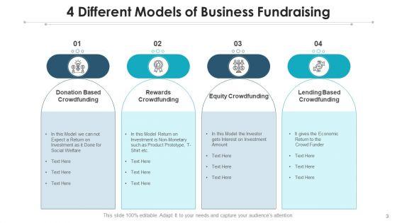 Fundraising_Generation_Process_Ppt_PowerPoint_Presentation_Complete_Deck_With_Slides_Slide_3.jpg