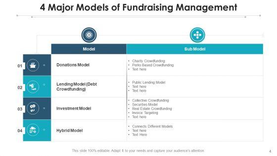 Fundraising_Generation_Process_Ppt_PowerPoint_Presentation_Complete_Deck_With_Slides_Slide_4.jpg