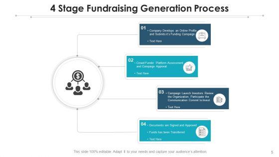 Fundraising_Generation_Process_Ppt_PowerPoint_Presentation_Complete_Deck_With_Slides_Slide_5.jpg