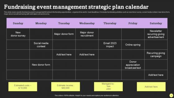Fundraising_Management_Strategic_Plan_Ppt_PowerPoint_Presentation_Complete_Deck_With_Slides_Slide_10.jpg