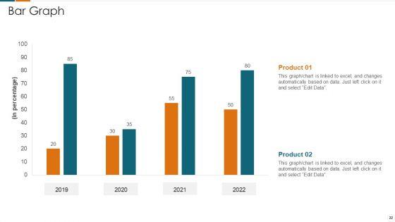 Fundraising_Pitch_Deck_For_Carbonated_Drinks_Industry_Ppt_PowerPoint_Presentation_Complete_Deck_With_Slides_Slide_22.jpg