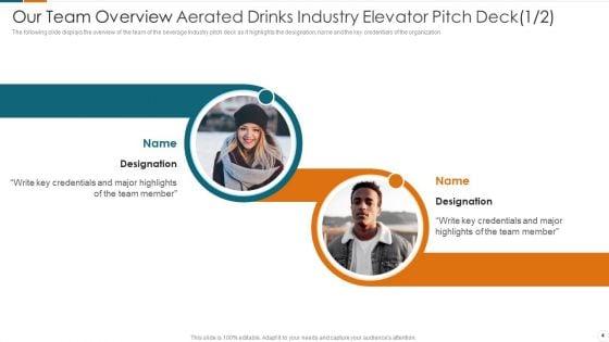 Fundraising_Pitch_Deck_For_Carbonated_Drinks_Industry_Ppt_PowerPoint_Presentation_Complete_Deck_With_Slides_Slide_4.jpg