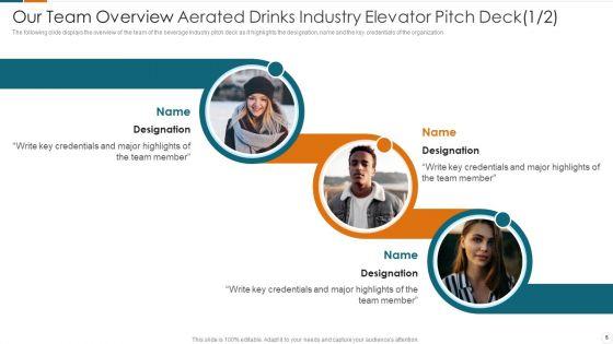 Fundraising_Pitch_Deck_For_Carbonated_Drinks_Industry_Ppt_PowerPoint_Presentation_Complete_Deck_With_Slides_Slide_5.jpg