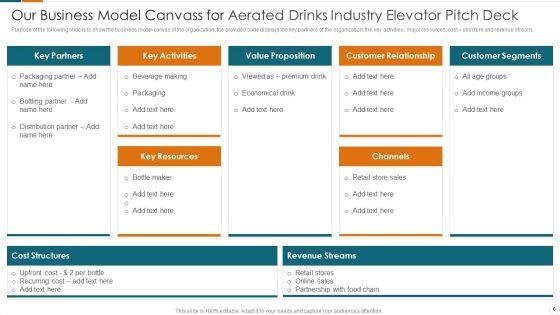 Fundraising_Pitch_Deck_For_Carbonated_Drinks_Industry_Ppt_PowerPoint_Presentation_Complete_Deck_With_Slides_Slide_6.jpg