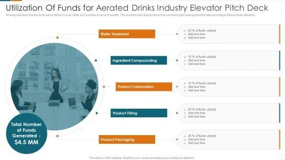 Fundraising_Pitch_Deck_For_Carbonated_Drinks_Industry_Utilization_Industry_Elevator_Pitch_Deck_Demonstration_PDF_Slide_1.jpg