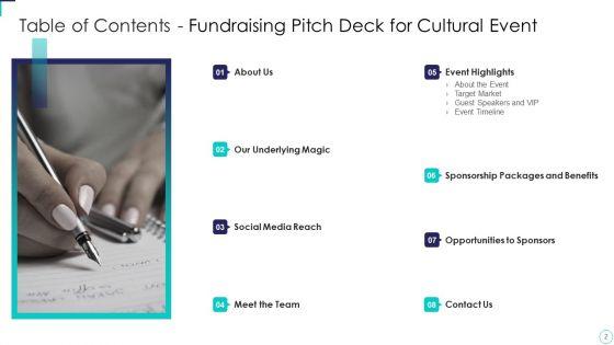 Fundraising_Pitch_Deck_For_Cultural_Event_Ppt_PowerPoint_Presentation_Complete_Deck_With_Slides_Slide_2.jpg