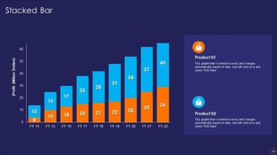 Fundraising_Pitch_Deck_For_Energy_Saving_EV_Ppt_PowerPoint_Presentation_Complete_Deck_With_Slides_Slide_19.jpg