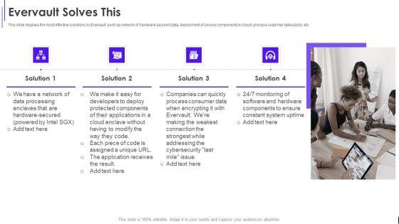 Fundraising_Pitch_Deck_For_Evervault_Evervault_Solves_This_Ppt_Gallery_Grid_PDF_Slide_1.jpg