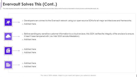 Fundraising_Pitch_Deck_For_Evervault_Evervault_Solves_This_Ppt_Gallery_Grid_PDF_Slide_2.jpg