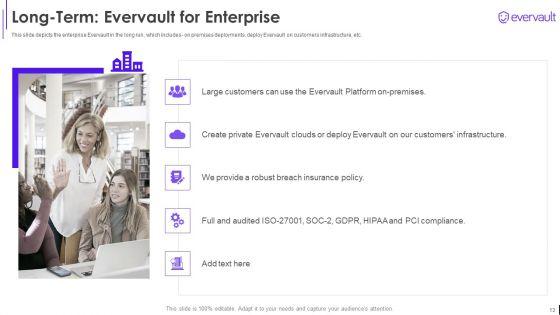 Fundraising_Pitch_Deck_For_Evervault_Ppt_PowerPoint_Presentation_Complete_Deck_With_Slides_Slide_13.jpg