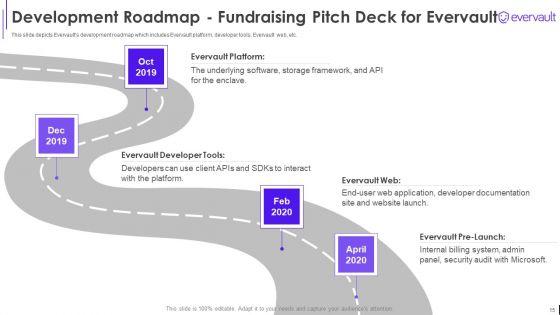 Fundraising_Pitch_Deck_For_Evervault_Ppt_PowerPoint_Presentation_Complete_Deck_With_Slides_Slide_15.jpg
